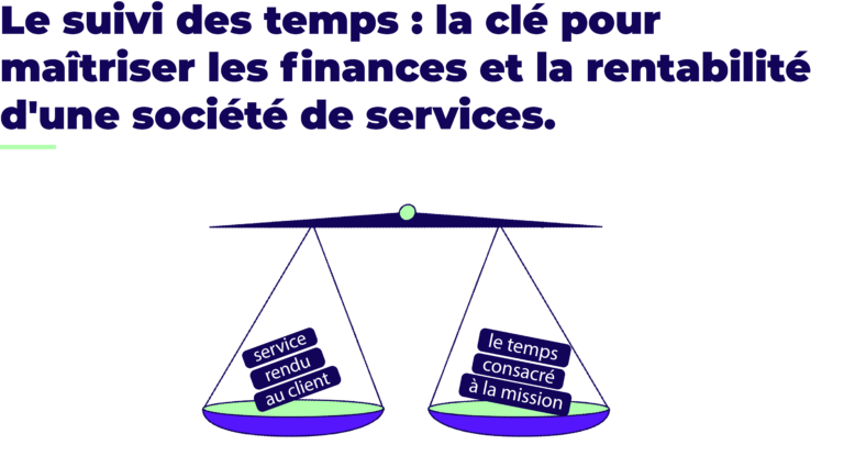 Bonnes Pratiques En Gestion D Entreprise Guide Ultime